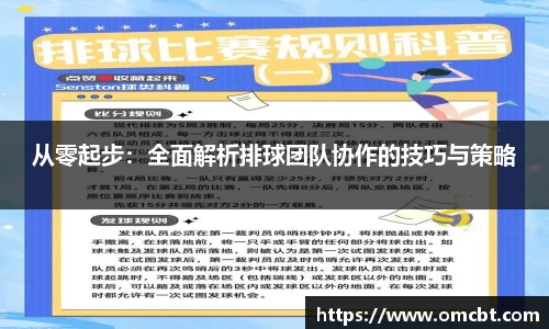 从零起步：全面解析排球团队协作的技巧与策略