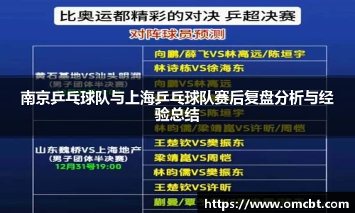 南京乒乓球队与上海乒乓球队赛后复盘分析与经验总结