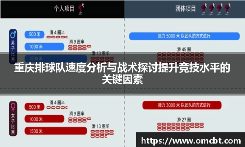 重庆排球队速度分析与战术探讨提升竞技水平的关键因素