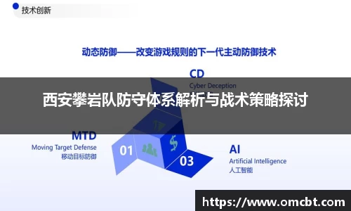 西安攀岩队防守体系解析与战术策略探讨