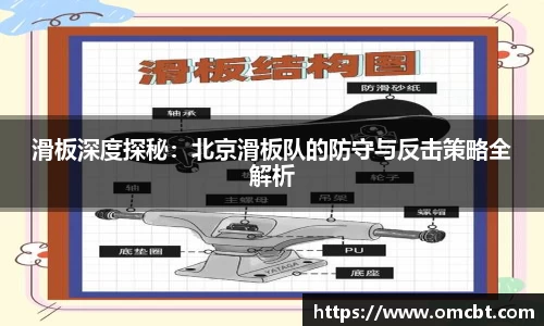 滑板深度探秘：北京滑板队的防守与反击策略全解析