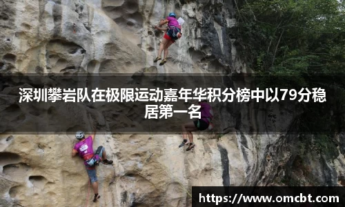 深圳攀岩队在极限运动嘉年华积分榜中以79分稳居第一名